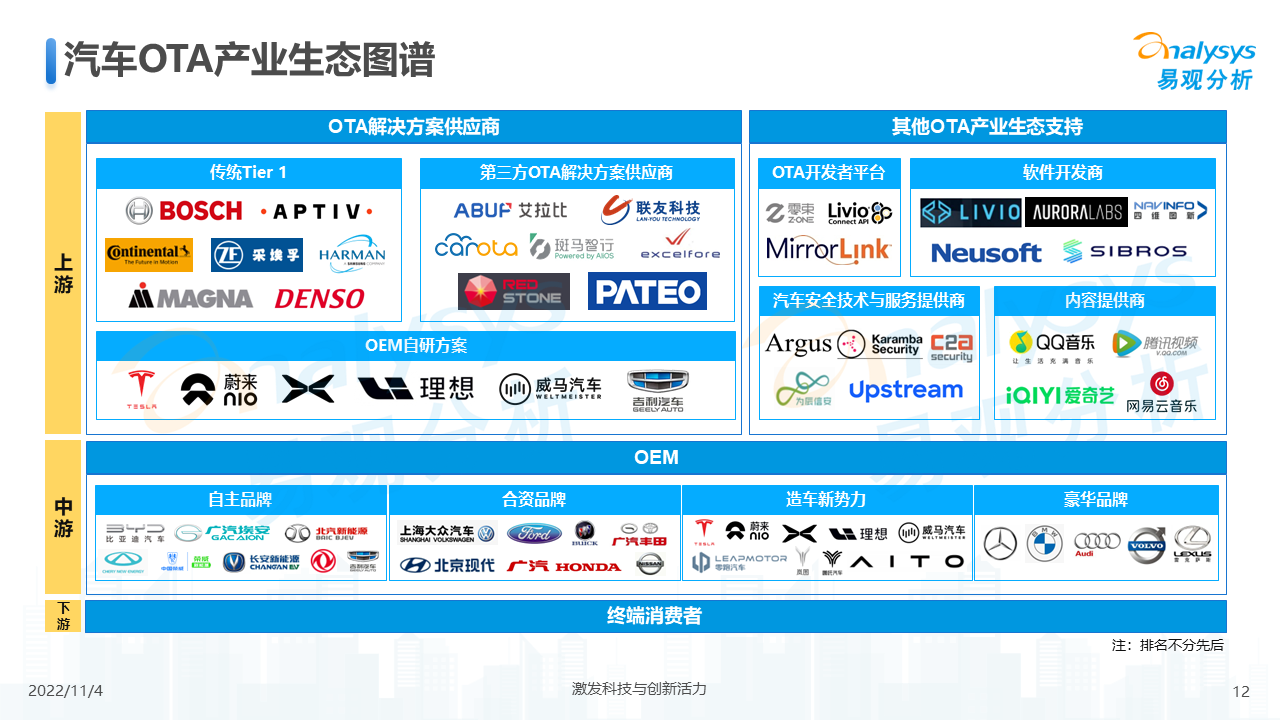 产品经理，产品经理网站